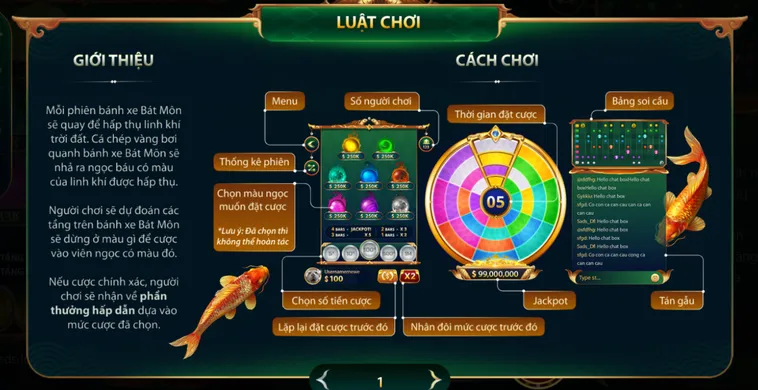 Khám Phá Thế Giới Bát Môn Tại HitClub Đỉnh Cao Của Sự May Mắn