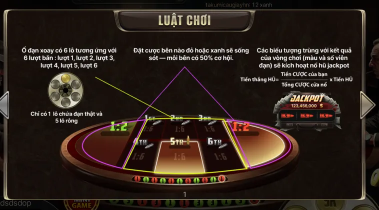 Cò Quay Nga Tại HitClub Trò Chơi May Mắn Đẳng Cấp Quốc Tế Hiện Nay