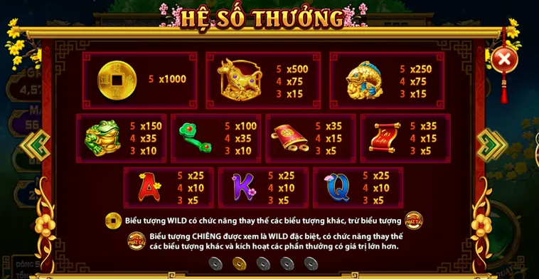 Nổ Hũ Cung Hỷ Phát Tài Tại HitClub Sân Chơi Lộc Vàng Đẳng Cấp