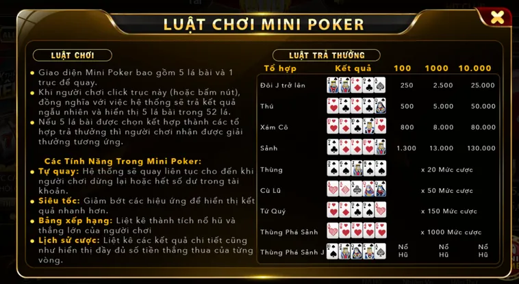 Trải Nghiệm Đỉnh Cao Cùng Siêu Phẩm Minigame Mini Poker Tại HitClub Ngay Hôm Nay