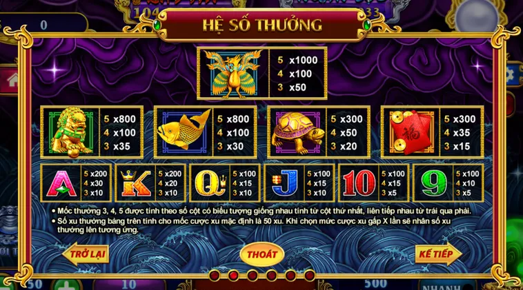 Nổ Hũ Kho Tàng Ngũ Long Tại HitClub Chinh Phục Kho Báu Huyền Bí