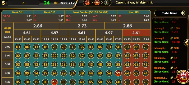 Chinh Phục Đỉnh Cao Number Game Tại HitClub Sân Chơi Uy Tín Bậc Nhất